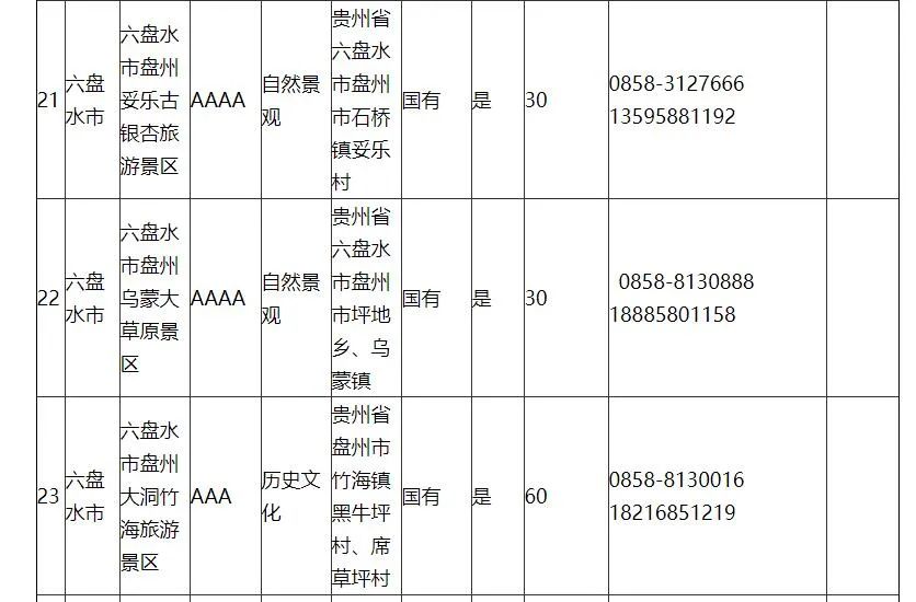山东省旅游景点排行_“中国旅游景区欢乐指数五一排名”泰山全国总排名第三(2)