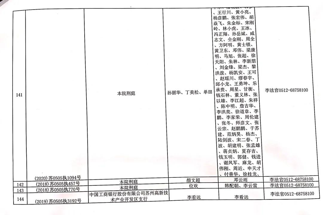 苏州市虎丘区人民法院执行款认领公告