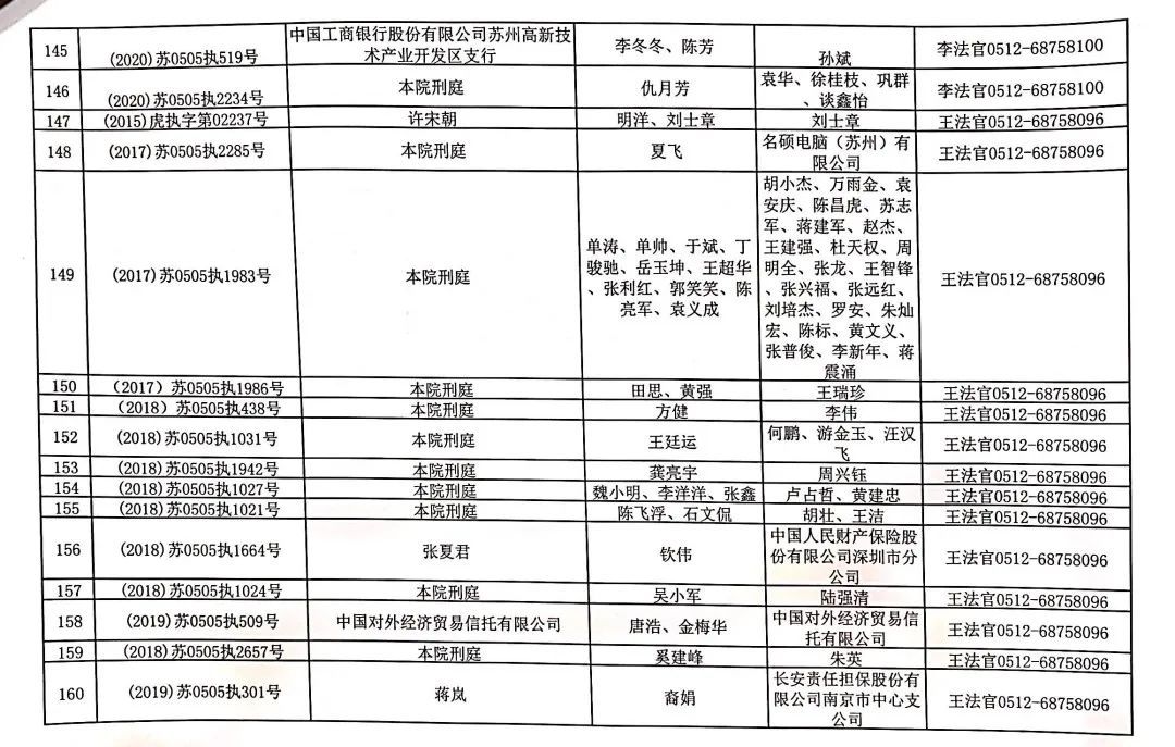 苏州市虎丘区人民法院执行款认领公告