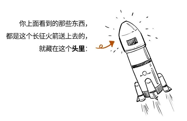 是第6个中国航天日由2021年回溯51年前,东方红一号成功发射18年前