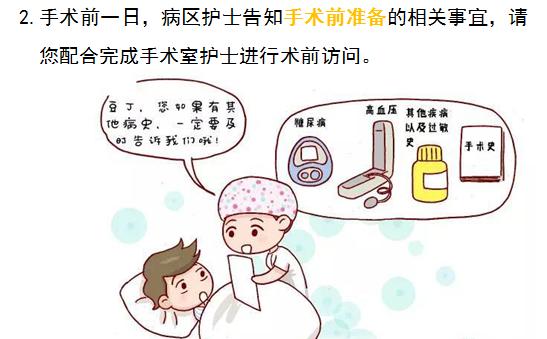 健康星期天参与安全管理您可以参与手术和输血核查篇