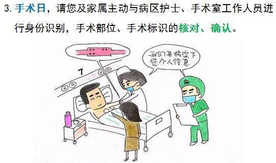 健康星期天参与安全管理您可以参与手术和输血核查篇