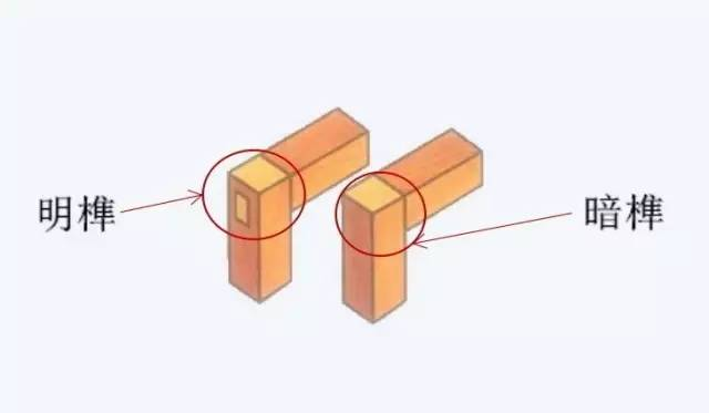 没有钢筋混凝土古代的高楼大厦是怎么建起来的