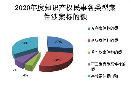 宁波律所排行_宁波专业顾问律师事务所排名