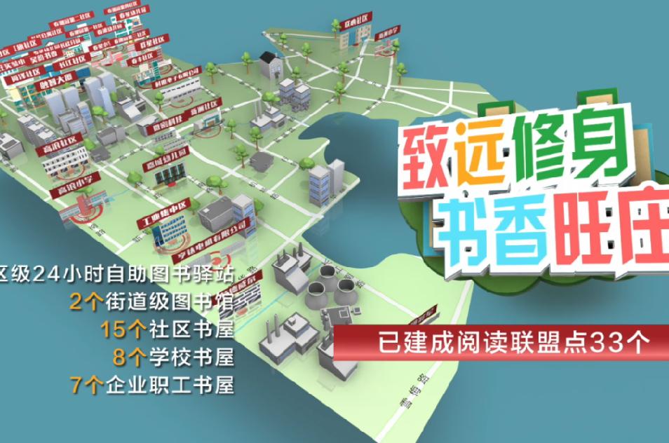 学党史丨读书吧上海技术学校~追寻光辉足迹