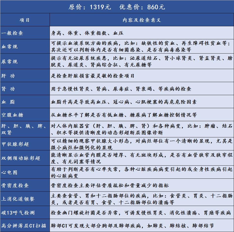 情繫勞動者獻愛母親節高唐縣人民醫院體檢優惠活動開始啦