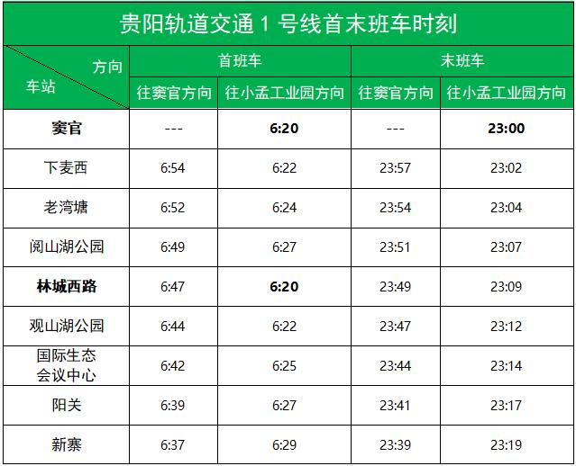 贵阳地铁2号线票价图片