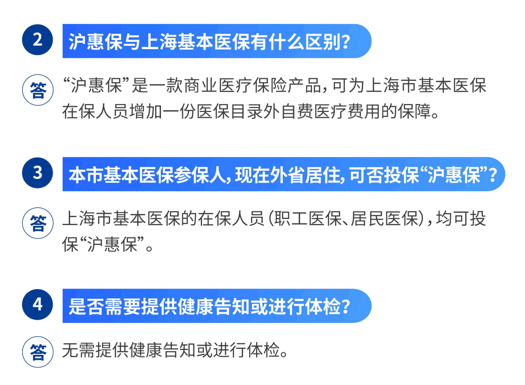 上海外来人口登记骗局_上海浦东新区徐庙村外来人口租房登记管理人是谁(3)