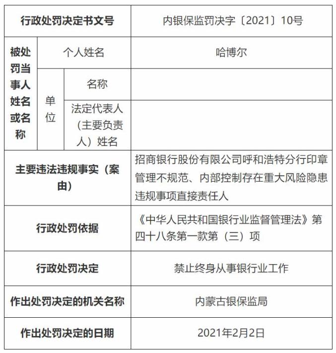 招商銀行股份有限公司呼和浩特分行印章管理不規範,內部控制存在重大