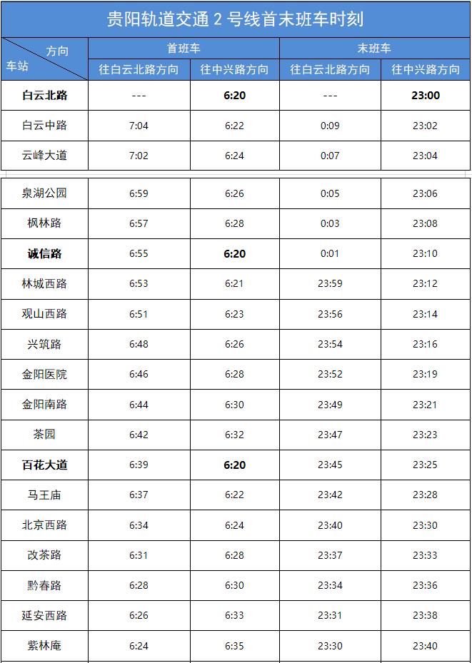 贵阳地铁2号线票价图片