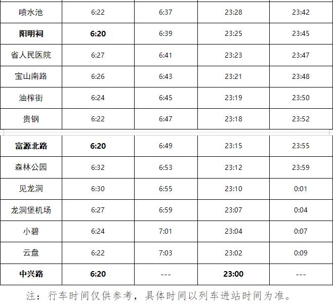 贵阳地铁2号线明天下午3点首发