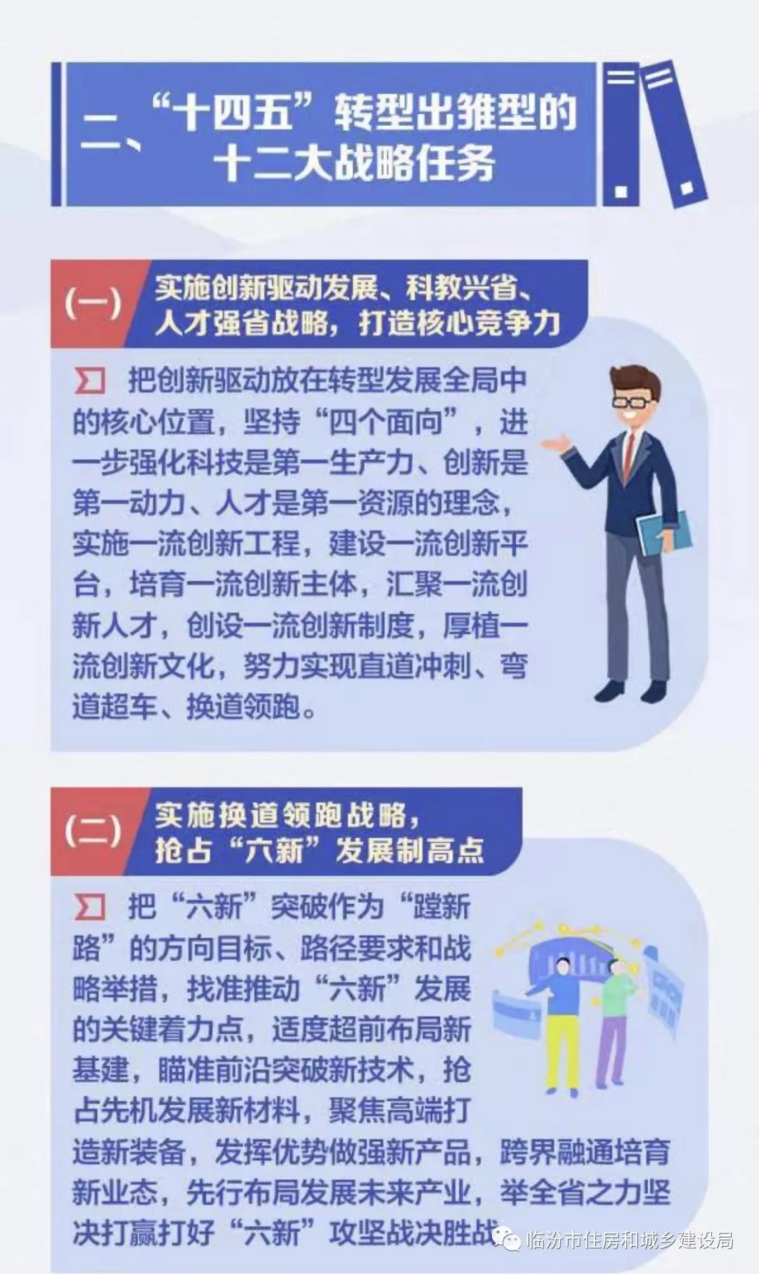 图解关于印发山西省国民经济和社会发展第十四个五年规划和2035年远景