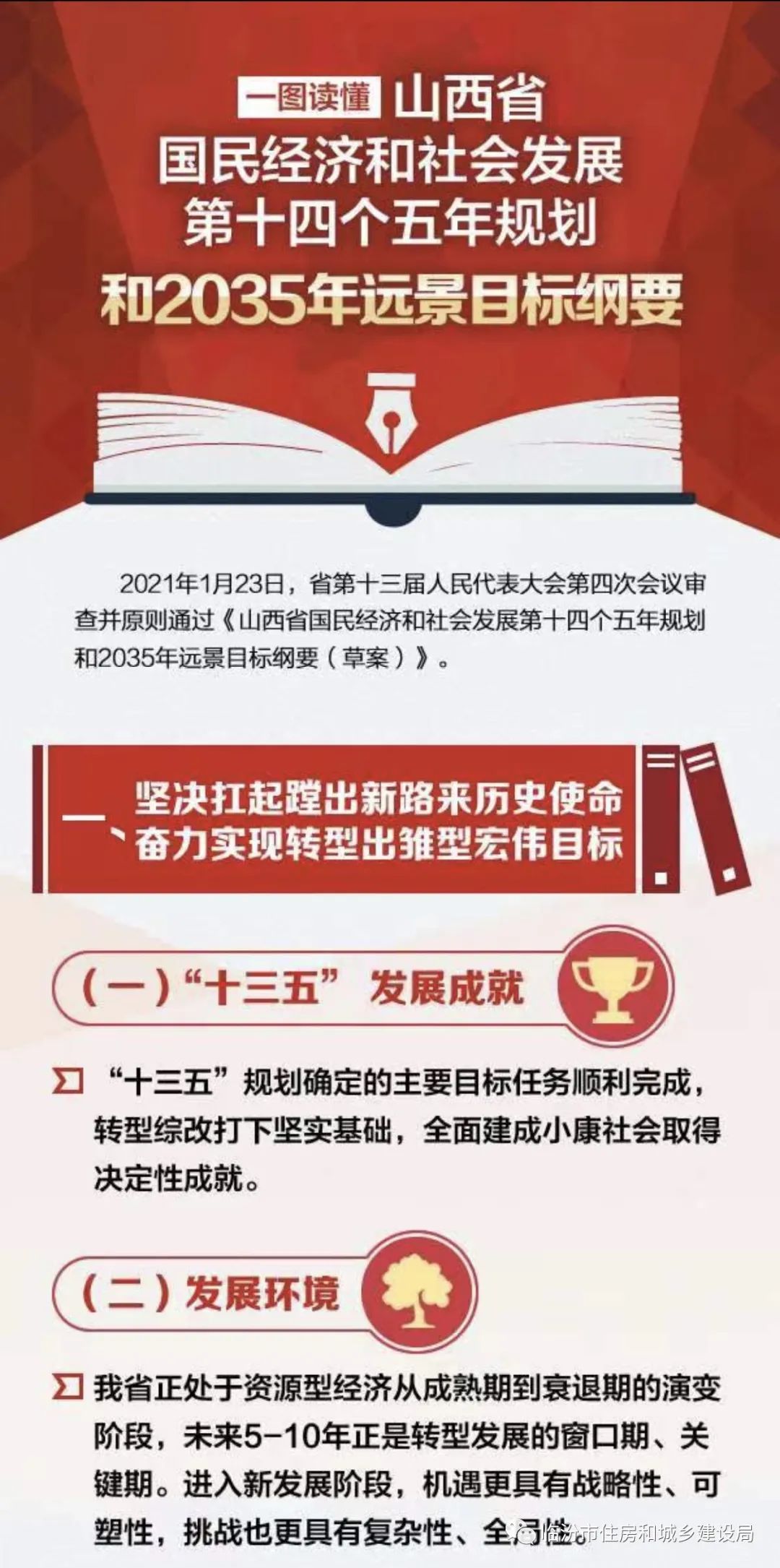 图解关于印发山西省国民经济和社会发展第十四个五年规划和2035年远景