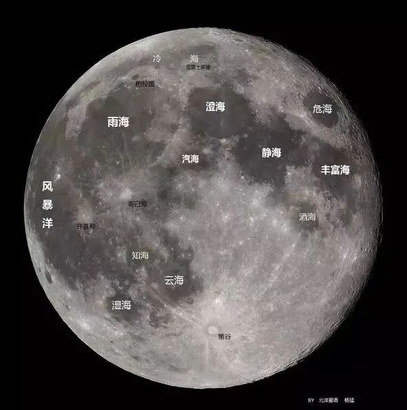 超级月亮挂在天上它为啥大有多大