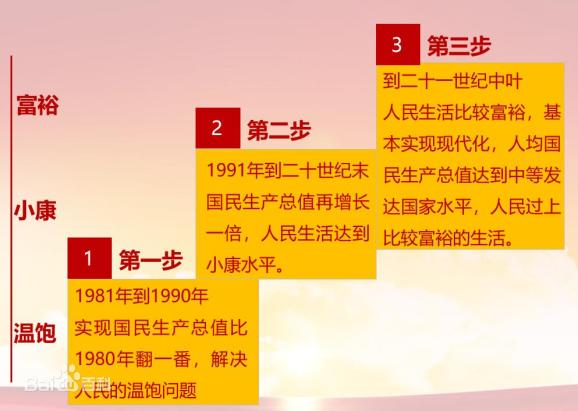 【党史百年大事记】党史百年,初心弥坚(第二十二期)
