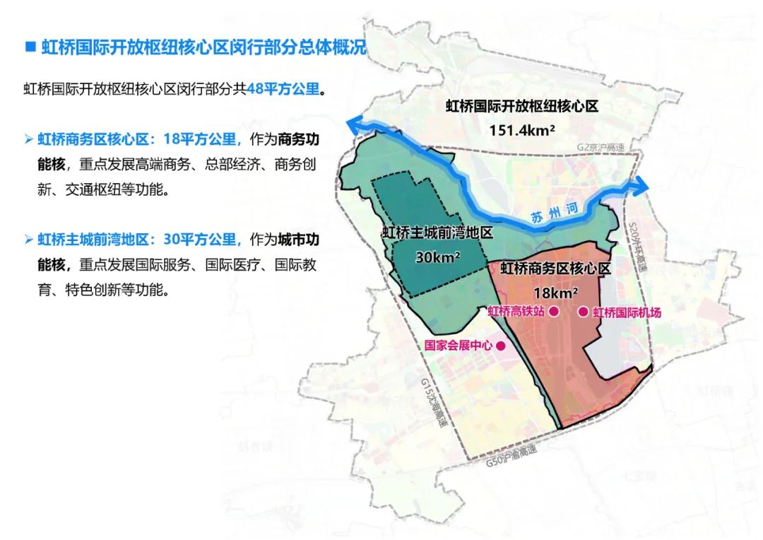 大虹桥前湾新区规划图图片