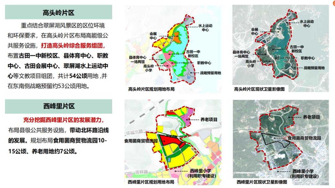 古田县环城北路规划图图片