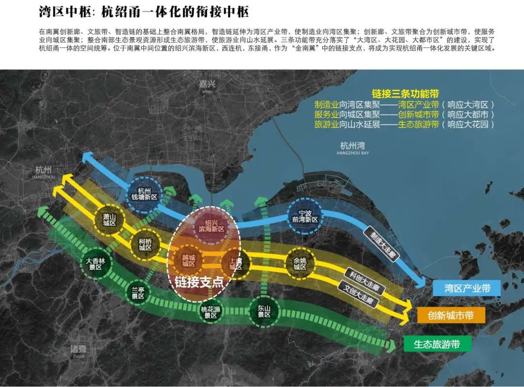 绍兴沥海街道gdp_官宣 绍兴这8个村即将开始拆迁 看看有你们村吗