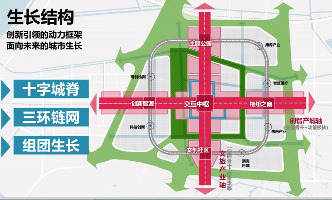 绍兴越城区沥海街道正式揭牌,最新定位明确!