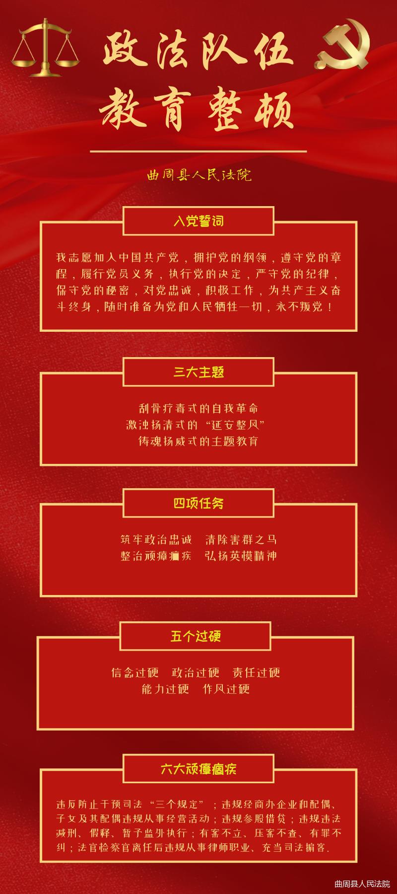 近日,这些政法队伍教育整顿应知应会内容被制成手机壁纸,屏保,出现在