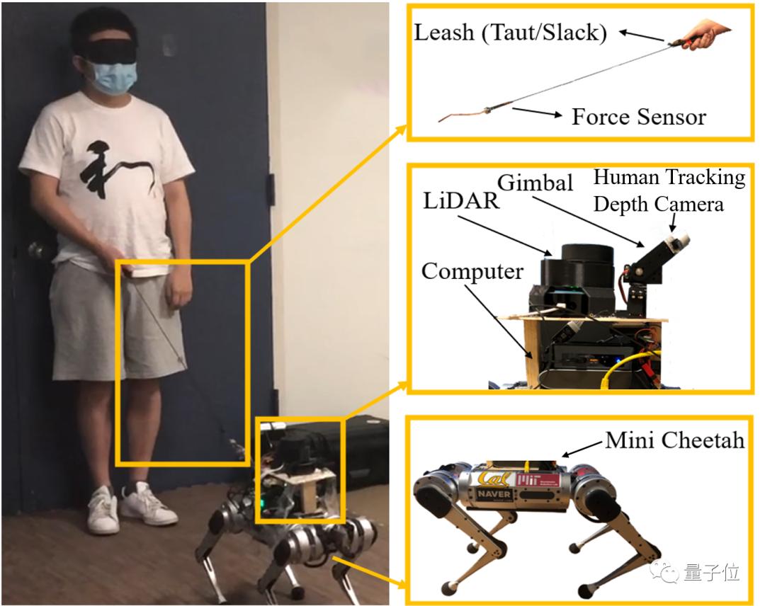 5位华人学生开发出了机器导盲犬，四足机器人技能又提升