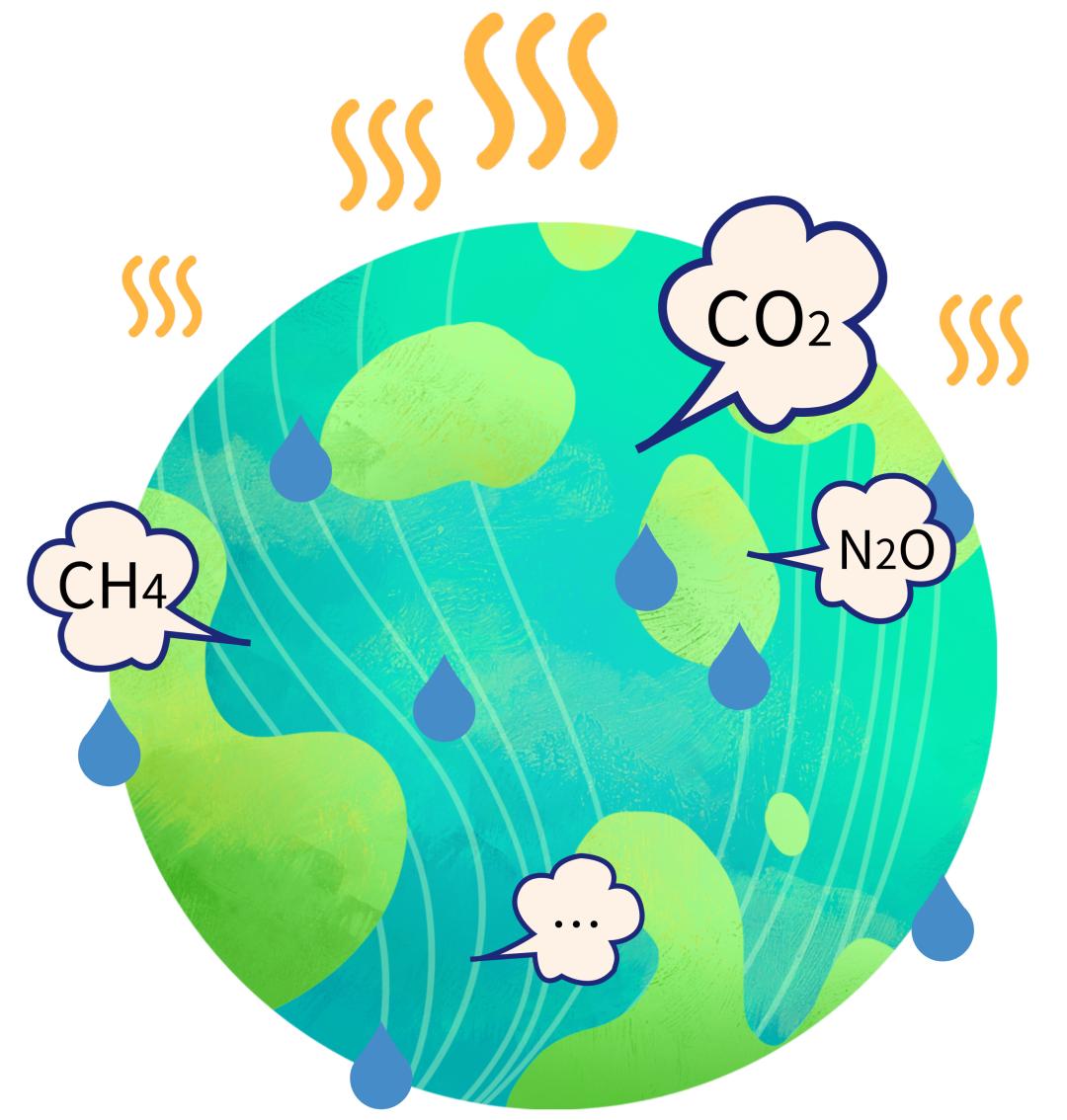 温室气体卡通图片
