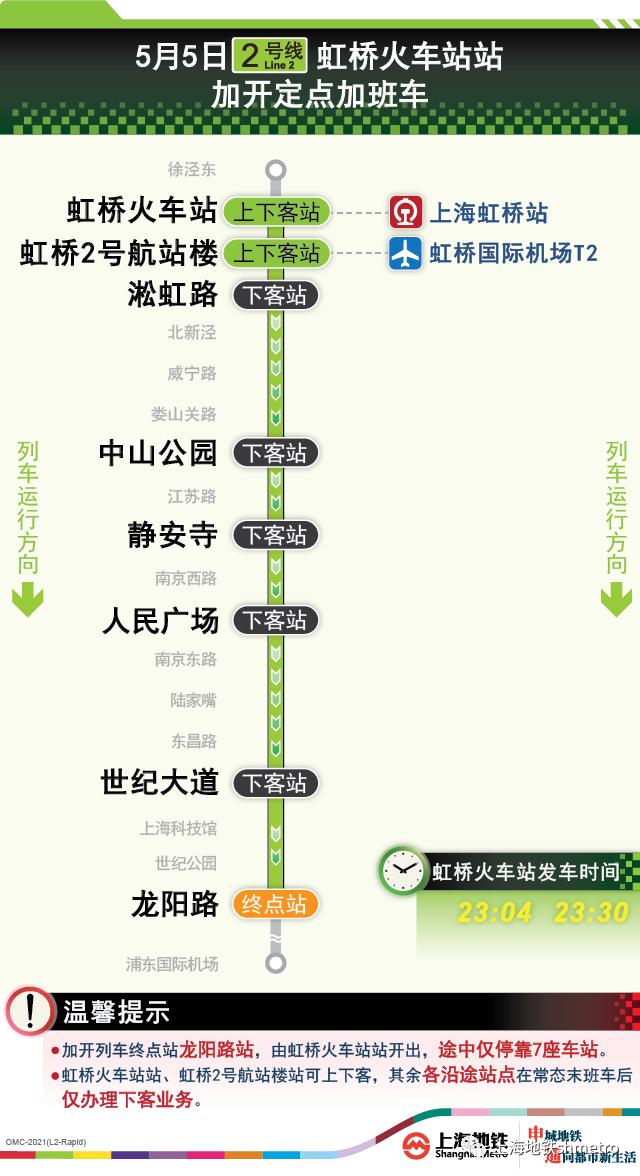 中途停靠虹橋2號航站樓站,淞虹路站,中山公園站,靜安寺站,人民廣場站