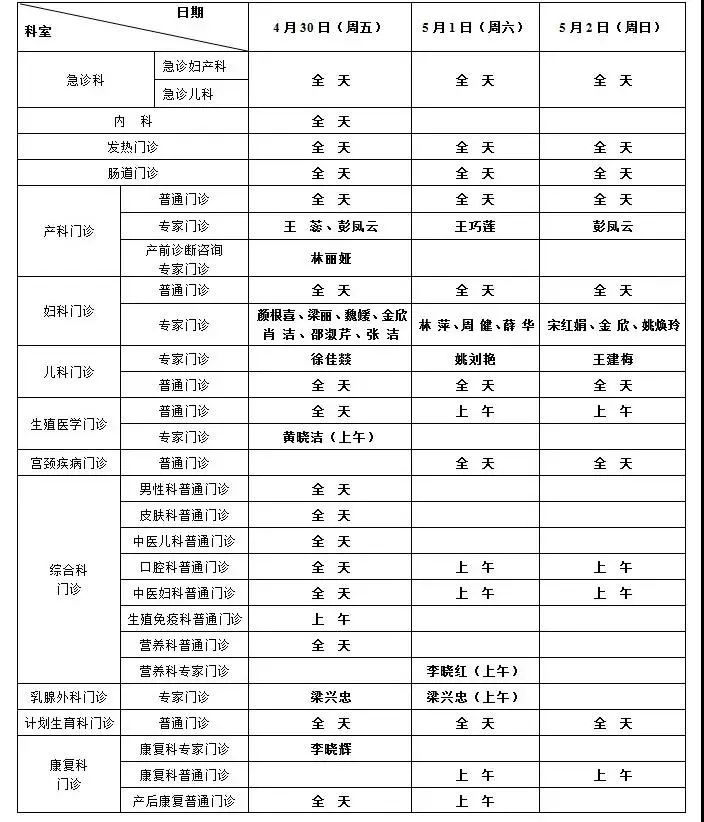 医生开建休单图片图片