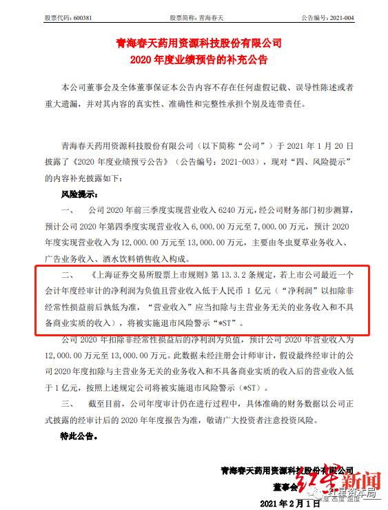 风险警示制度什么意思 925.jpg