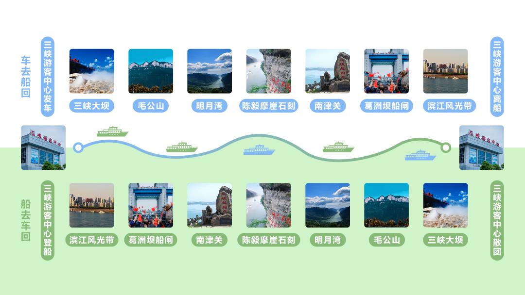 交运* 长江夜游宜昌周边游购票方式 1. 线下平台宜昌各大旅行社及三峡游客