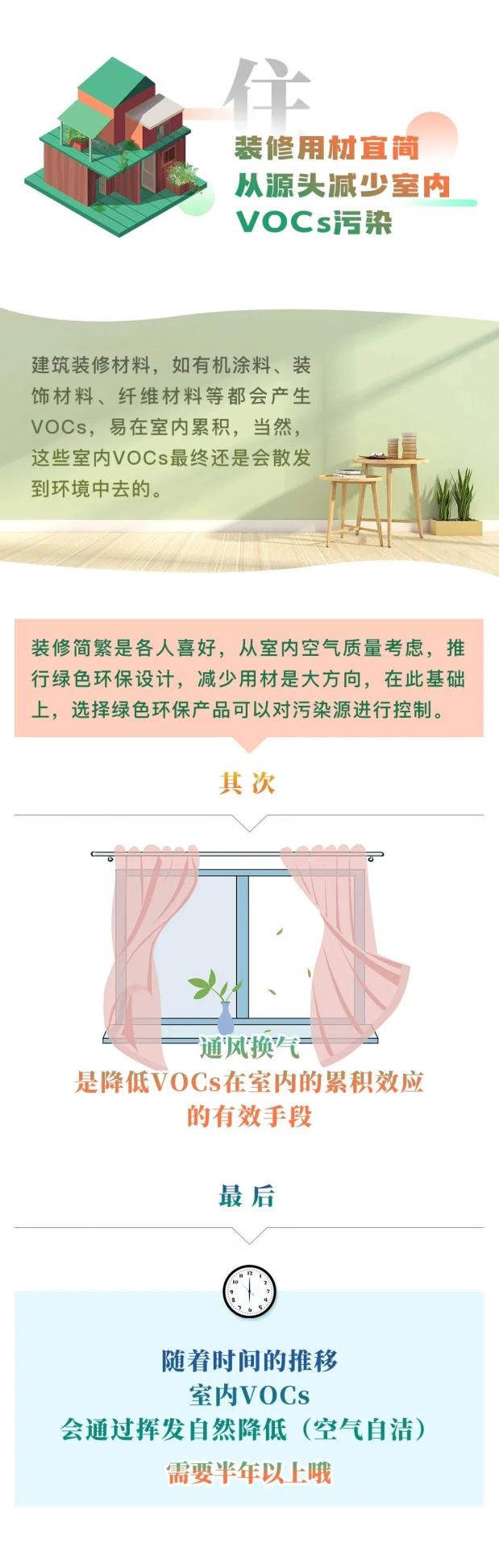 注意 这件事 和我们的衣食住行息息相关 媒体 澎湃新闻 The Paper