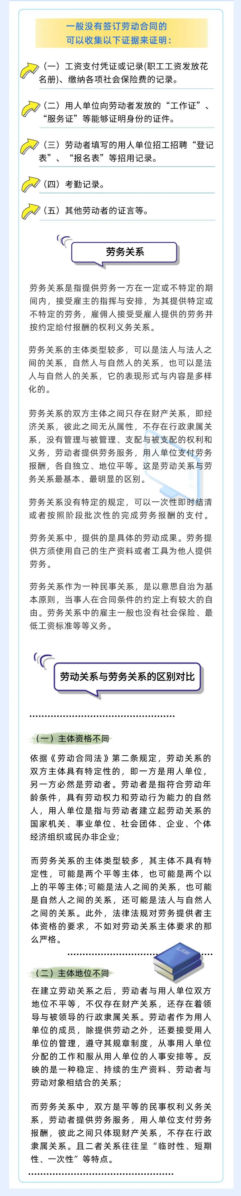 一图读懂丨敲黑板!“劳动关系、劳务关系、承揽关系”一次讲清楚_澎湃号·媒体_澎湃新闻-The Paper