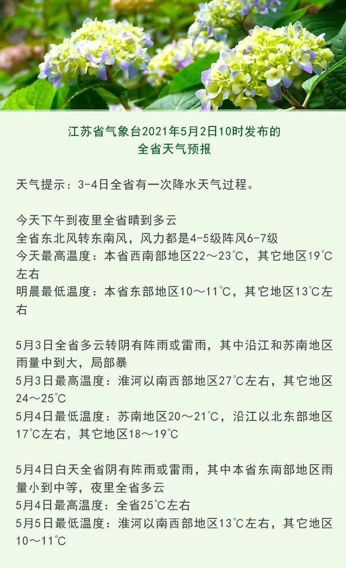 注意连云港天气又要变了