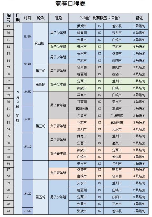 2021年甘肃省青少年篮球锦标赛—酣战进行时!