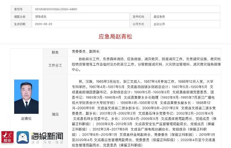 有消息称,赵青松现任文成县应急管理局副局长,陈碎芳系文成县融媒体