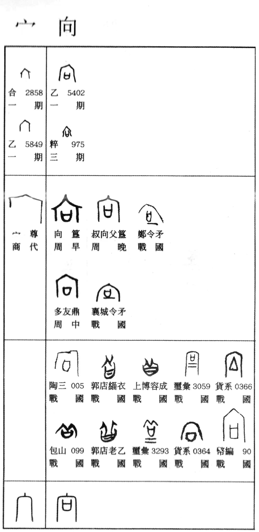 房子甲骨文图片