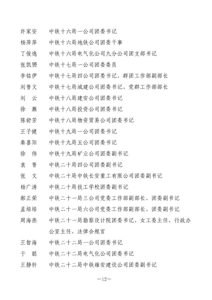 岗位能手名单(共97名)2020年度中国铁建青年文明号名单(共92名)原标题