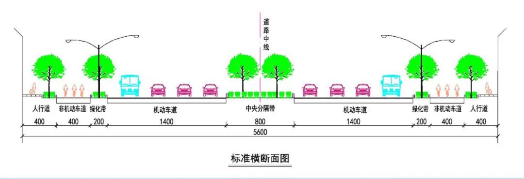 关注太原这两条道路全部完工四条道路规划方案出炉
