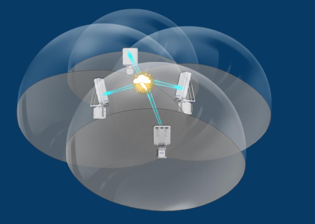 双极化(双偏振)相控阵雷达组网可全方位全过程全息观测天气目标的发展
