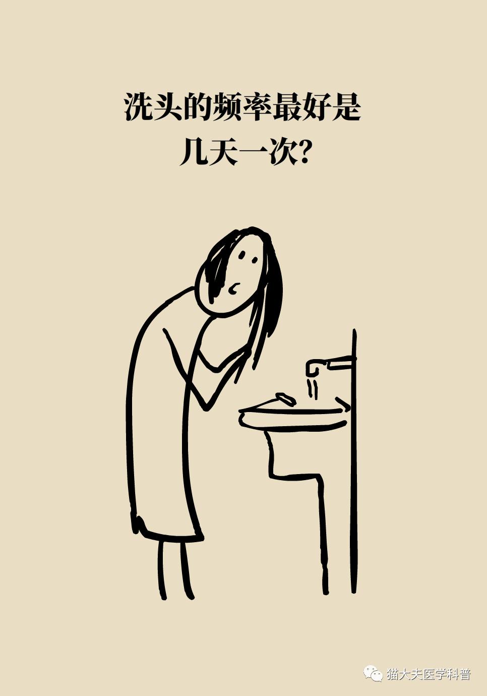怎么才能让自己的头摆正 420.jpg