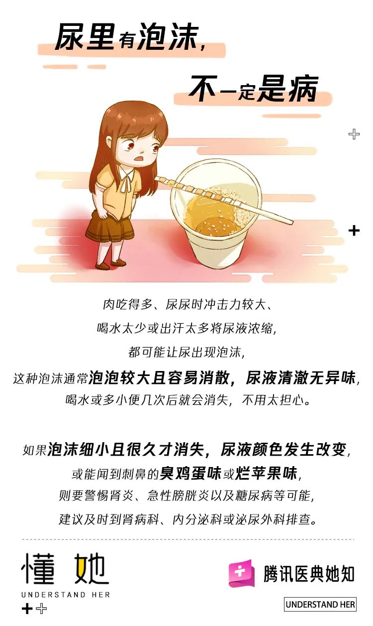 早上起来尿有泡沫,是肾功能有问题?