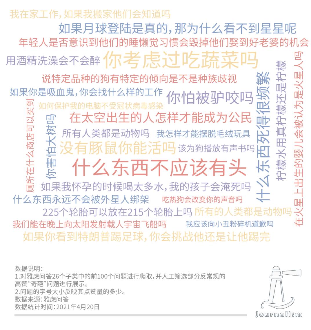 人均知乎_中国人均寿命变化图