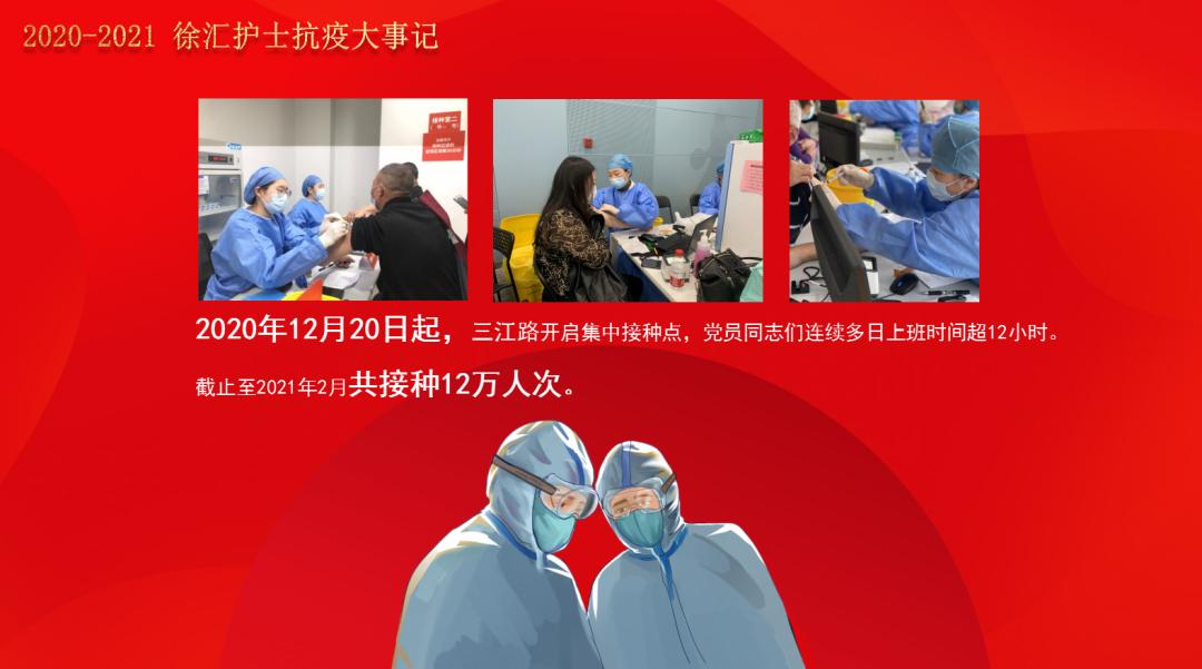 徐汇区卫生健康委举办庆祝5•12国际护士节主题活动