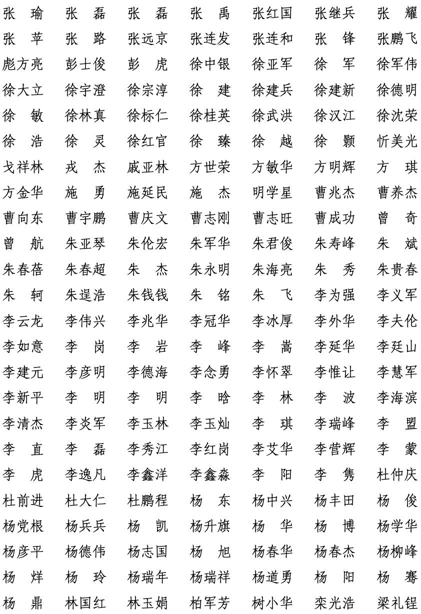 上海共2224人通过 21年第十六批一级建造师注册人员名单出炉