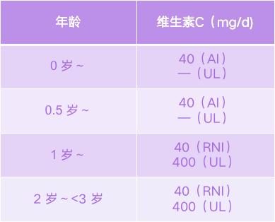 孕妇饮食大全食谱大全_孕妇饮食大全_孕妇饮食大全食谱大全表