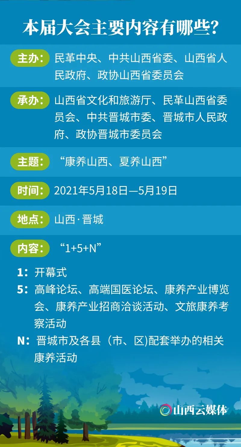 公布2021中国山西(晋城)康养产业发展大会有关情况