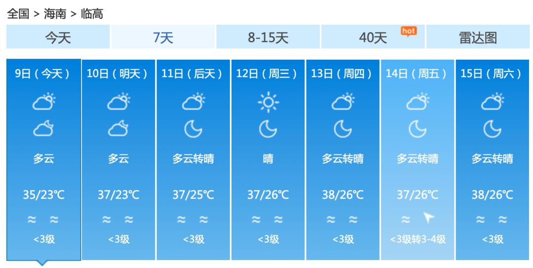 四级预警临高等8市县明天将迎37以上高温天气