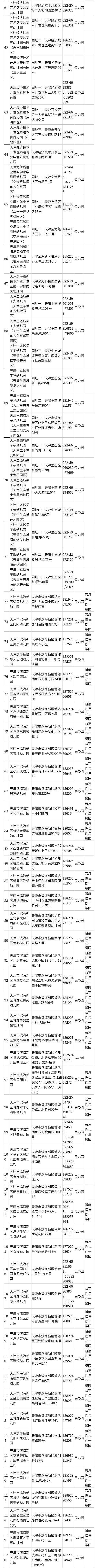 天津2021年幼儿园招生时间_天津幼儿园招生简章_天津河东区幼儿园报名