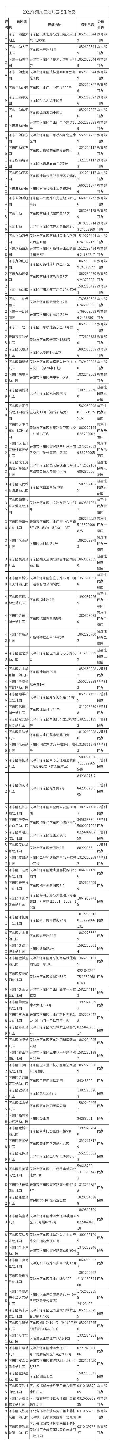 天津河东区幼儿园报名_天津2021年幼儿园招生时间_天津幼儿园招生简章