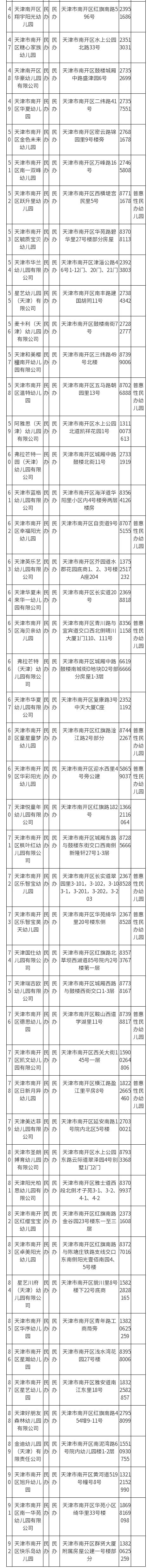 天津幼儿园招生简章_天津河东区幼儿园报名_天津2021年幼儿园招生时间